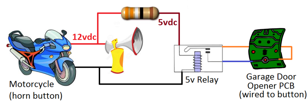 motorcycle garage door opener