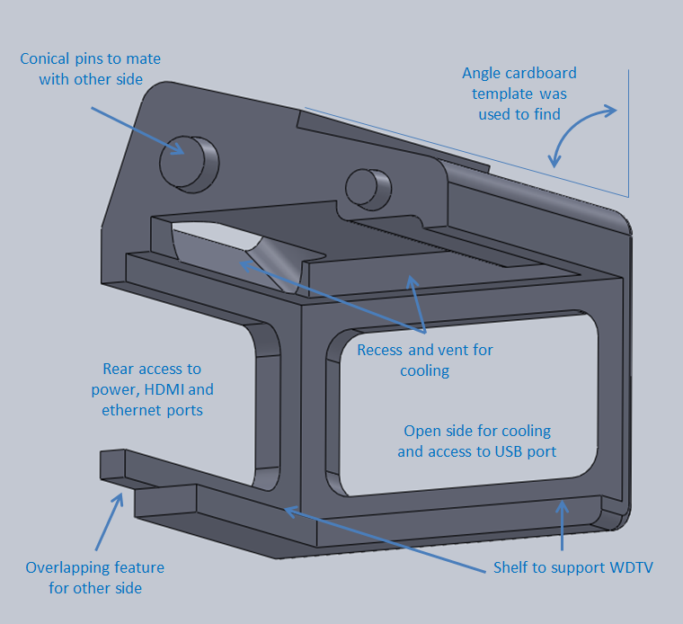 WDTV 3D Printed Bracket Features